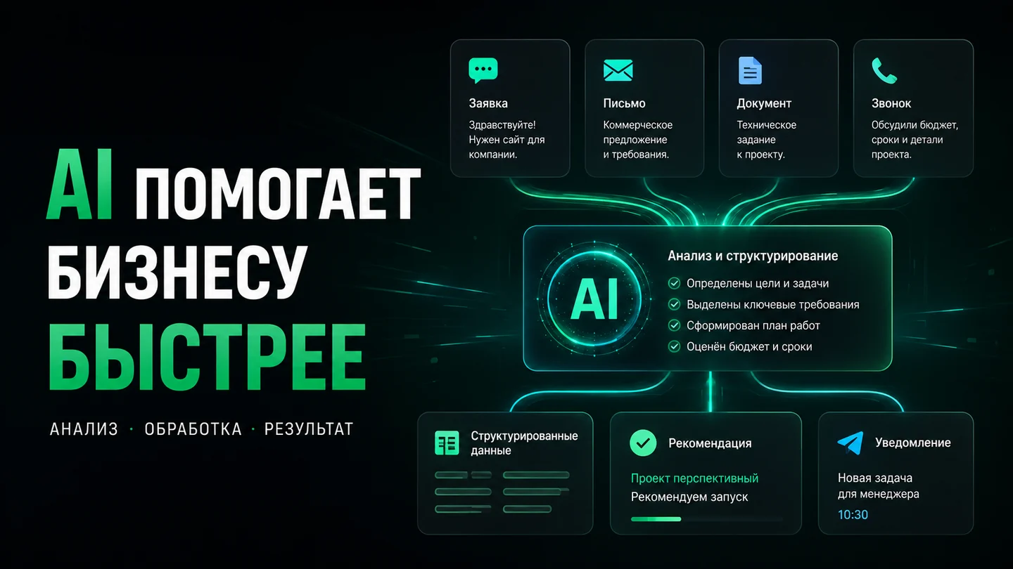 Как AI помогает бизнесу работать быстрее