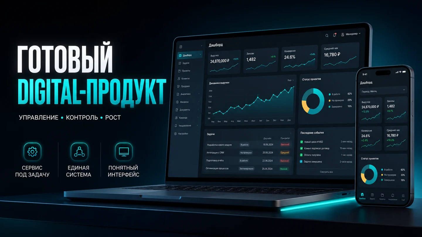Результат digital-разработки для бизнеса